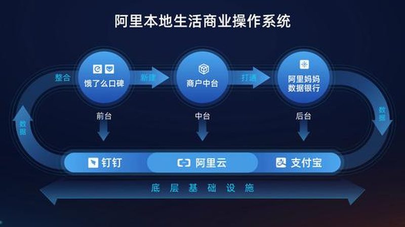开锁换锁，流程图解析及注意事项